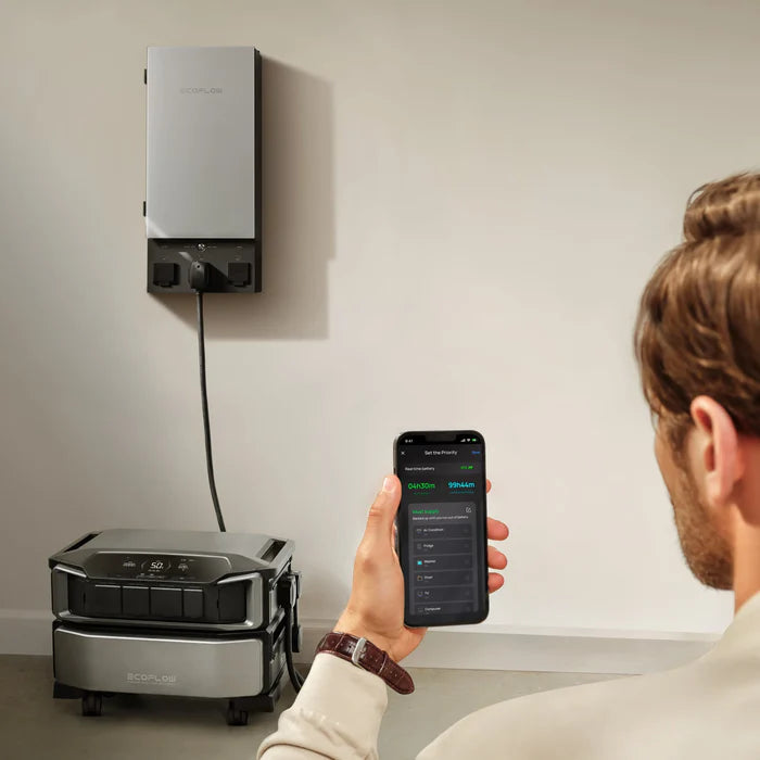 EcoFlow Smart Home Panel 2